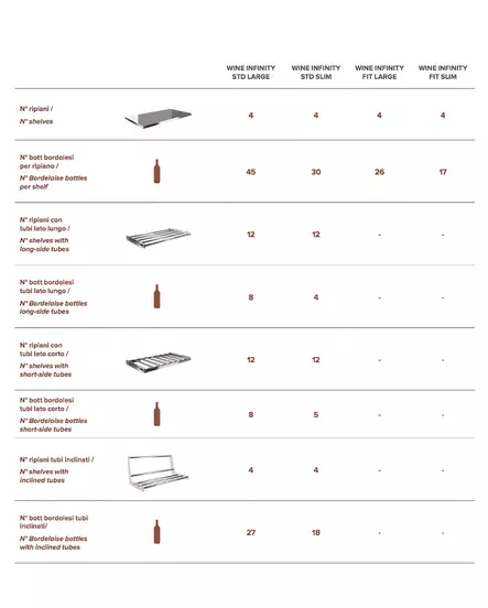 Utdragbar hylla Infinity Lungo STD WYN6S Enofrino - Single Temperature Cabinets - EFINFSTDSLL - 2